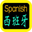 西班牙地图软件