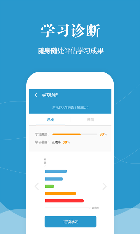 外研随身学职教版软件
