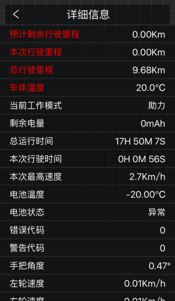 iwarm3