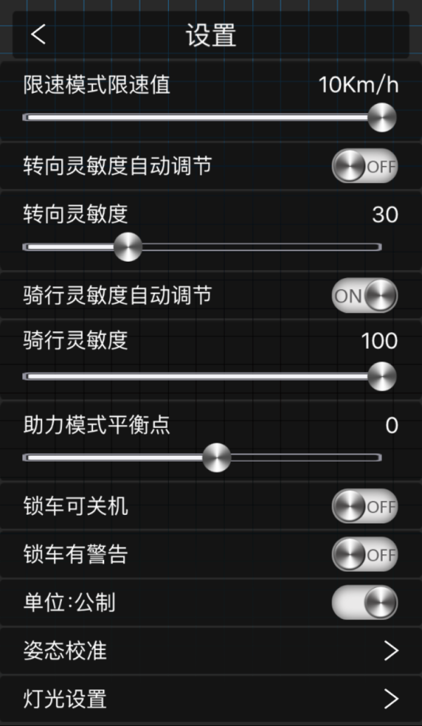 iwarm3