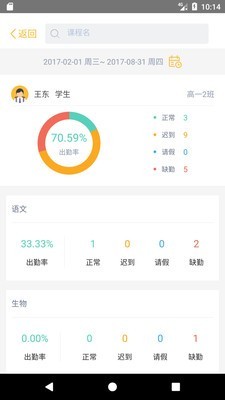 ROOT大师