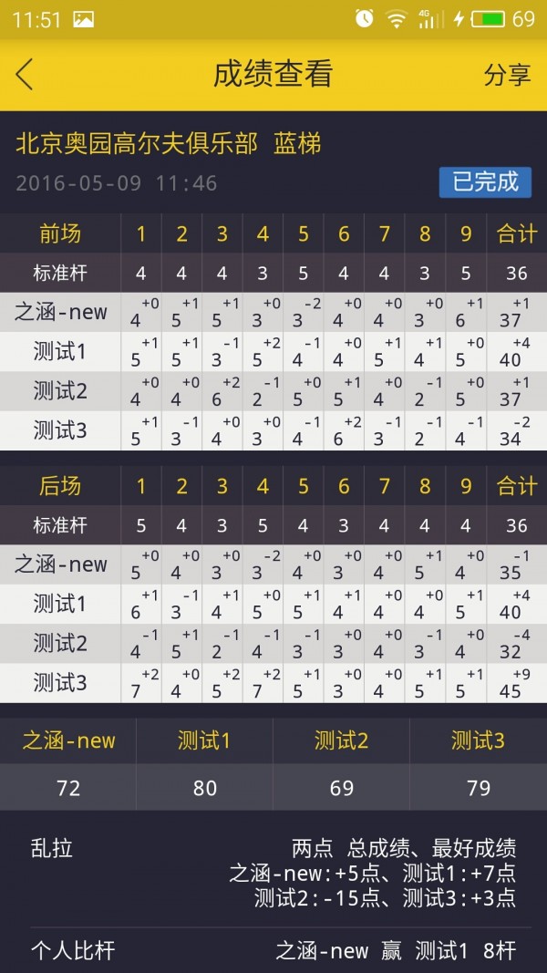 超级记账本