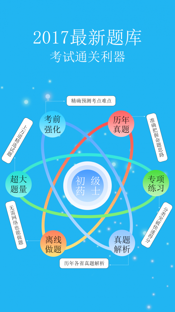 初级药师视频软件