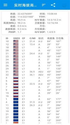 北斗卫灵通软件