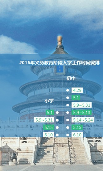 北京市石景山医院软件