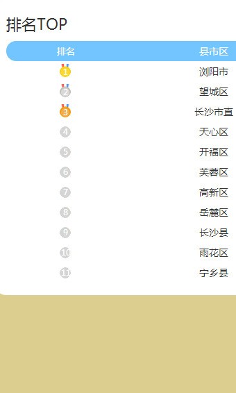 青少年试听课软件