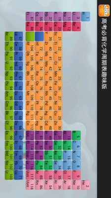 高考化学专题训练软件