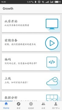 Growxx业绩增长引擎软件
