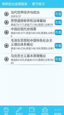 考研政治题集软件