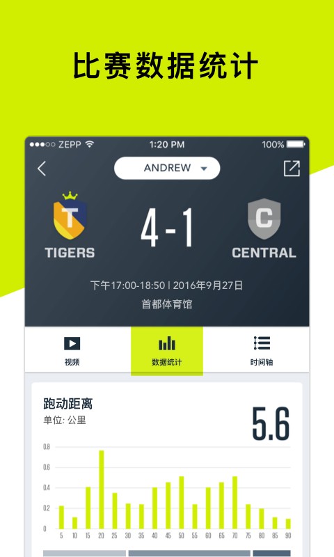 Food软件