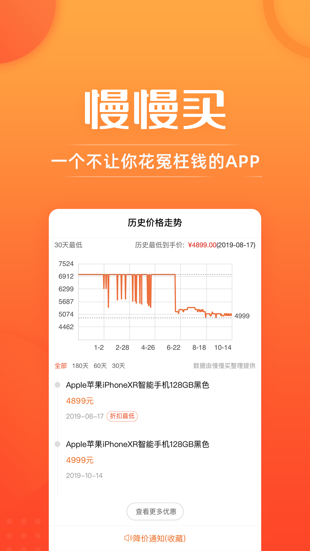 慢慢买软件