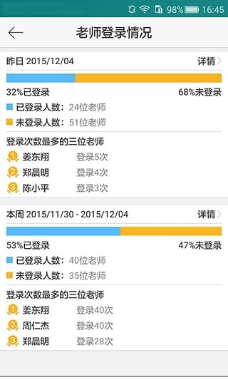 小太阳园长端软件