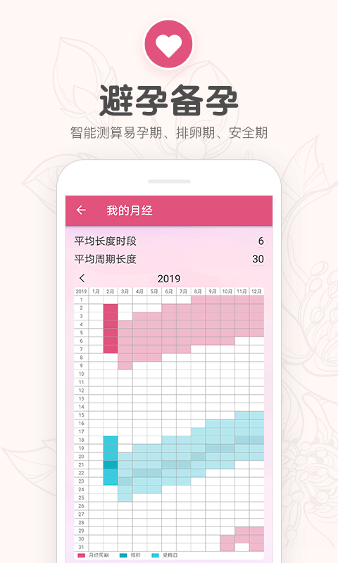 月经期提醒日历软件