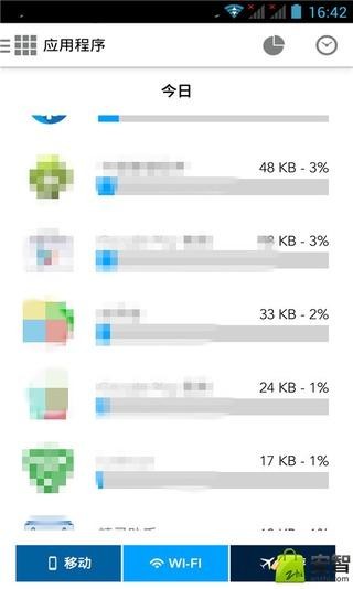 流量监控管家软件