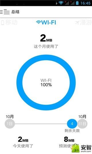 流量监控管家软件
