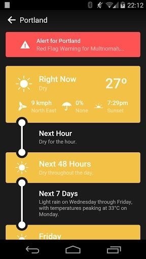 天气时间轴(Weather Timelin)软件