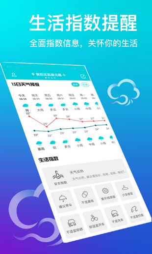 中央天气预报软件