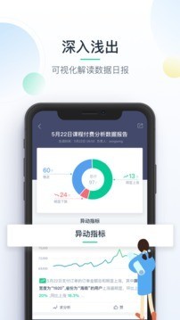 掌上神器软件