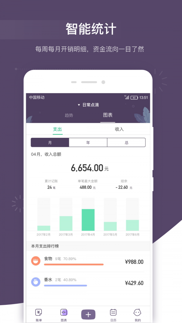 海豚记账本软件