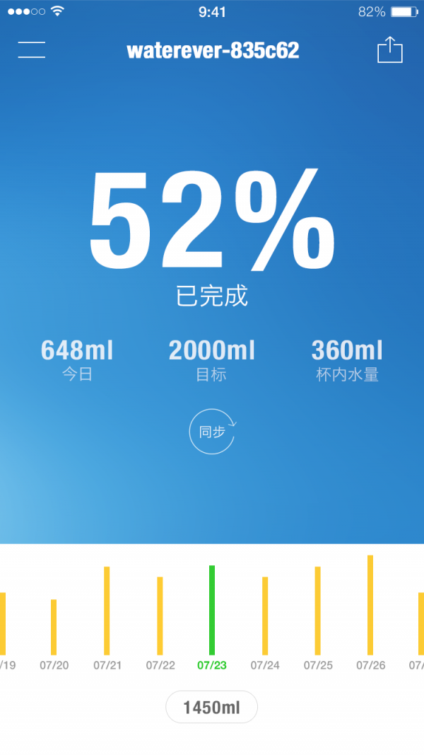 ipipi软件