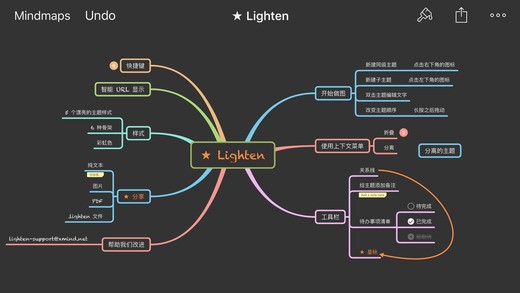 lighten思维导图软件