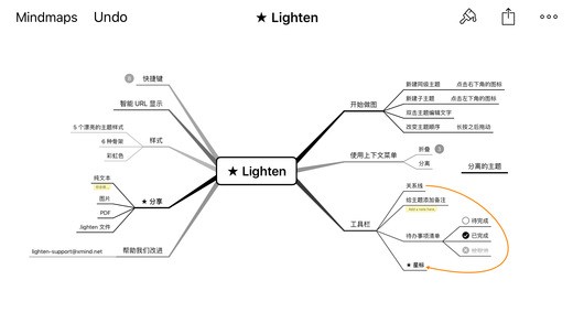 lighten思维导图软件