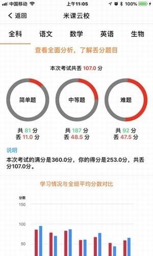 成绩宝学生版软件