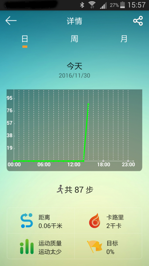 Venso Band软件