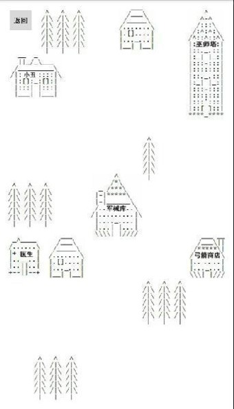 中世纪城堡手游